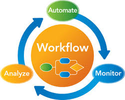 AutomateWorkflow